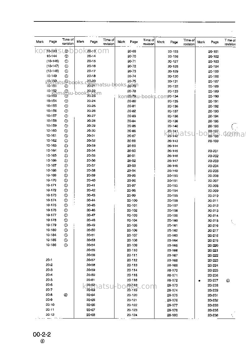 Komatsu pc240-6gbr-k Repair & maintenance cover Page 4
