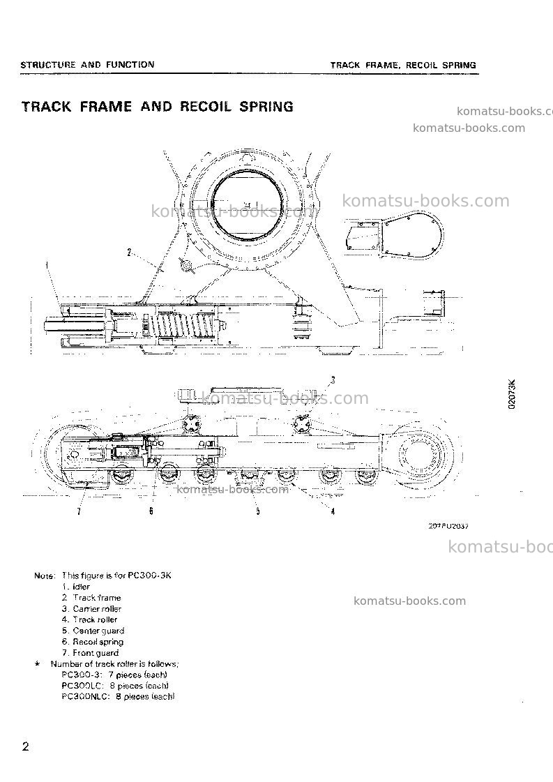 Komatsu pc300lc-3gbr Repair & maintenance cover Page 4