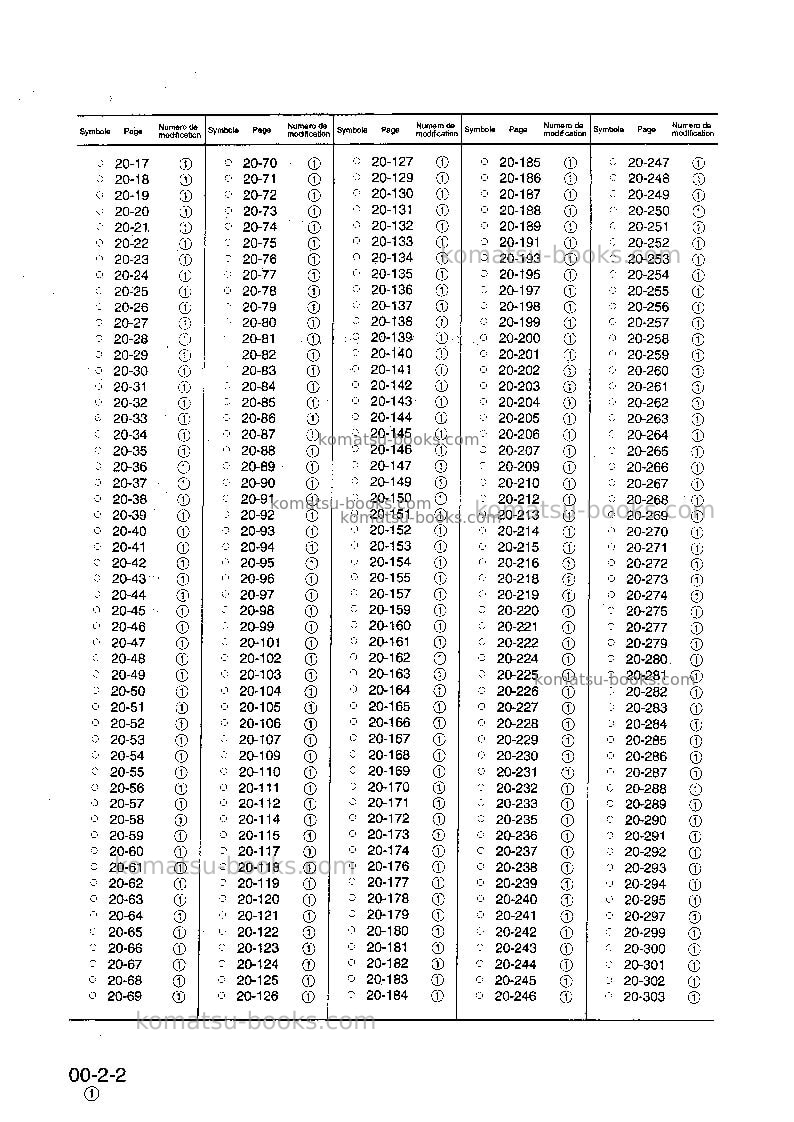 Komatsu hd325-6jpn Réparation et maintenance couverture Page 4