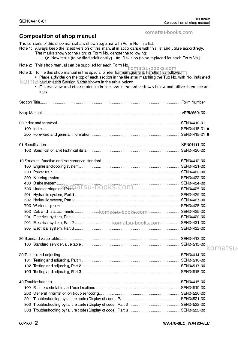 Komatsu wa470-6deu-lc Repair & maintenance cover Page 4