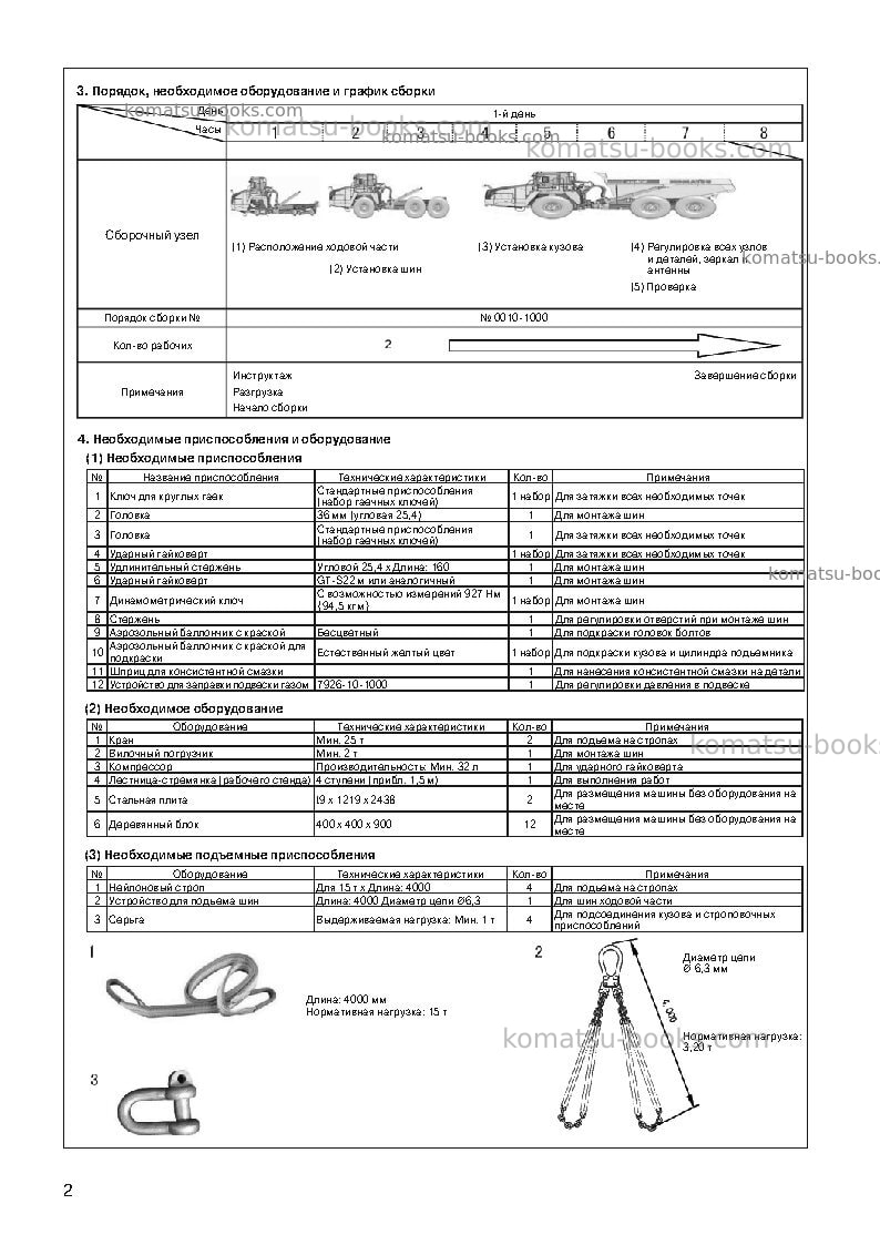 Komatsu hm400-3jpn-m0 Инструкция по сборке в полевых условиях обложка Страница 5