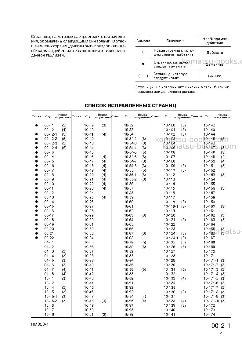 Komatsu hm350-1jpn--40c degree Ремонт и обслуживание обложка Страница 5