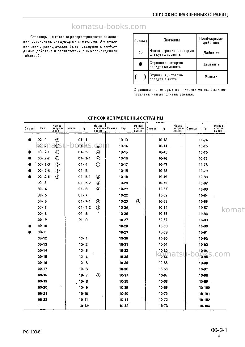 Komatsu pc1100-6jpn-loading shovel Ремонт и обслуживание обложка Страница 5