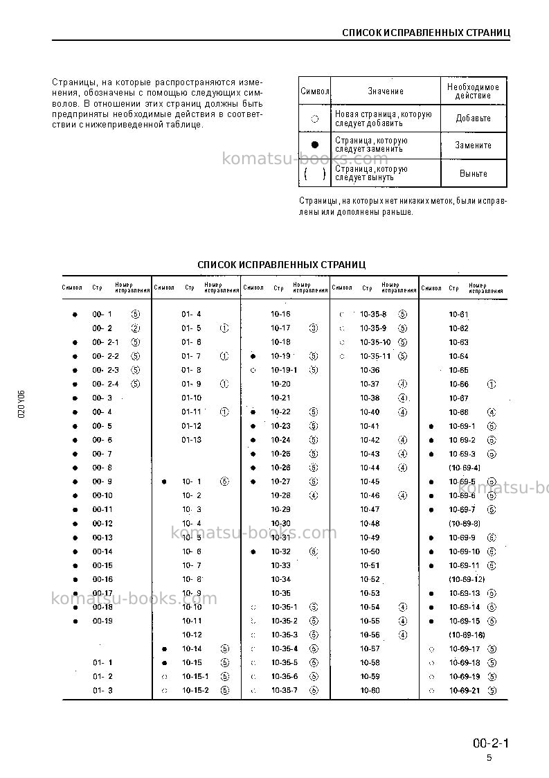 Komatsu pc200-6jpn-excel Ремонт и обслуживание обложка Страница 5