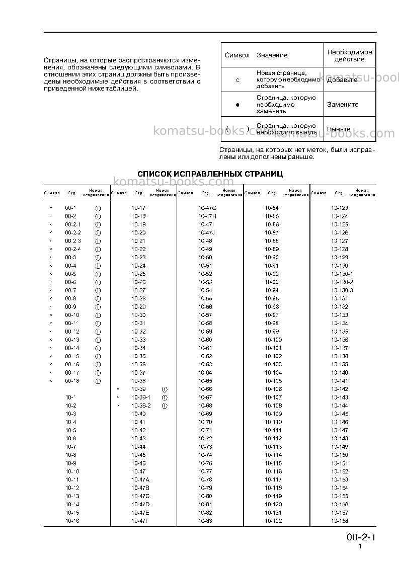 Komatsu pw150es-6gbr-k Ремонт и обслуживание обложка Страница 5