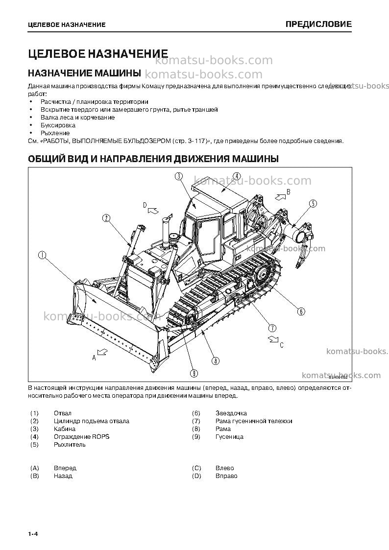 Komatsu d85ex-15jpn-w/o egr Руководство по эксплуатации обложка Страница 5