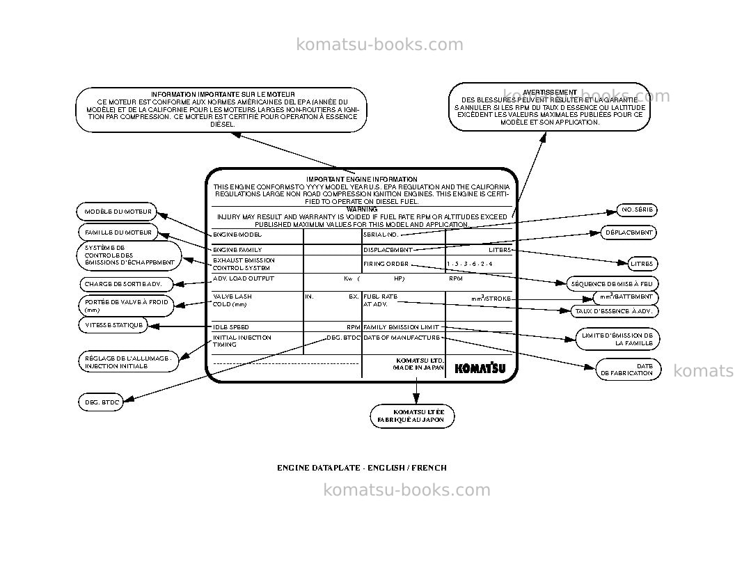 Komatsu 930e-3usa Operation manual cover Page 5 Komatsu 930e-3usa Operation manual cover Page 5