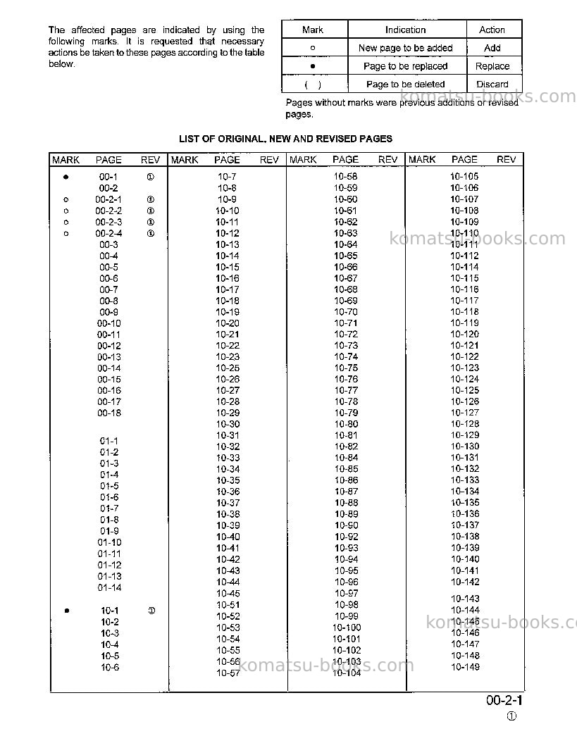 Komatsu wa450-3usa-l Repair & maintenance cover Page 5