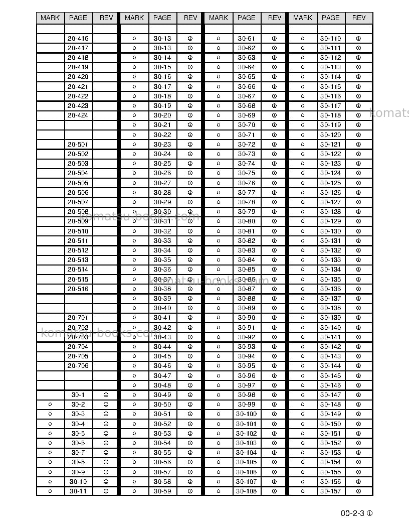 Komatsu wa180l-3jpn Repair & maintenance cover Page 5 Komatsu wa180l-3jpn Repair & maintenance cover Page 5