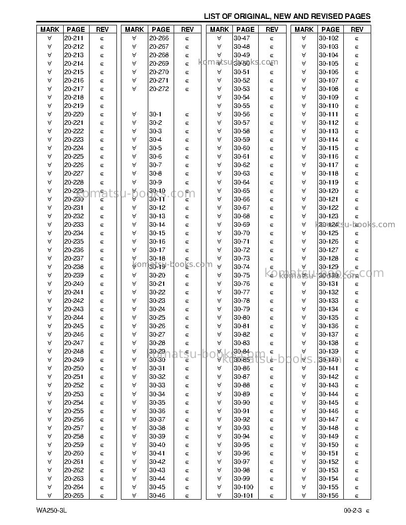 Komatsu wa250-3usa-l Repair & maintenance cover Page 5