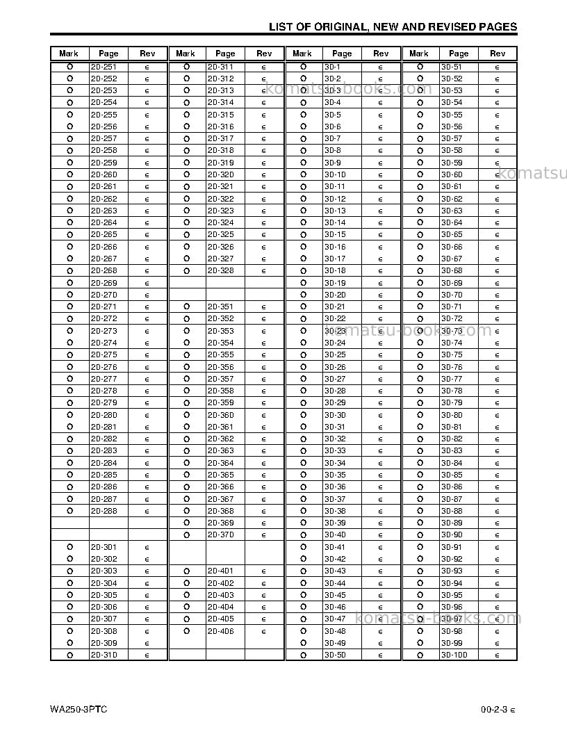 Komatsu wa250pt-3jpn Repair & maintenance cover Page 5 Komatsu wa250pt-3jpn Repair & maintenance cover Page 5