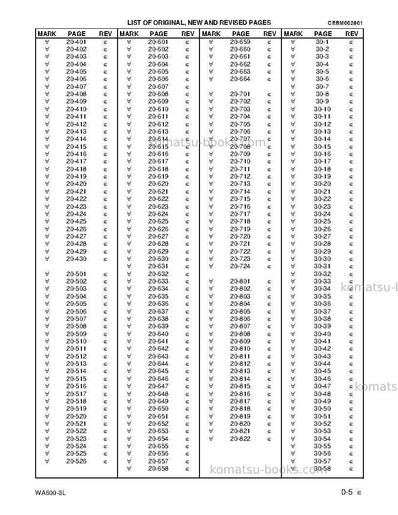 Komatsu wa600-3usa-l Repair & maintenance cover Page 5