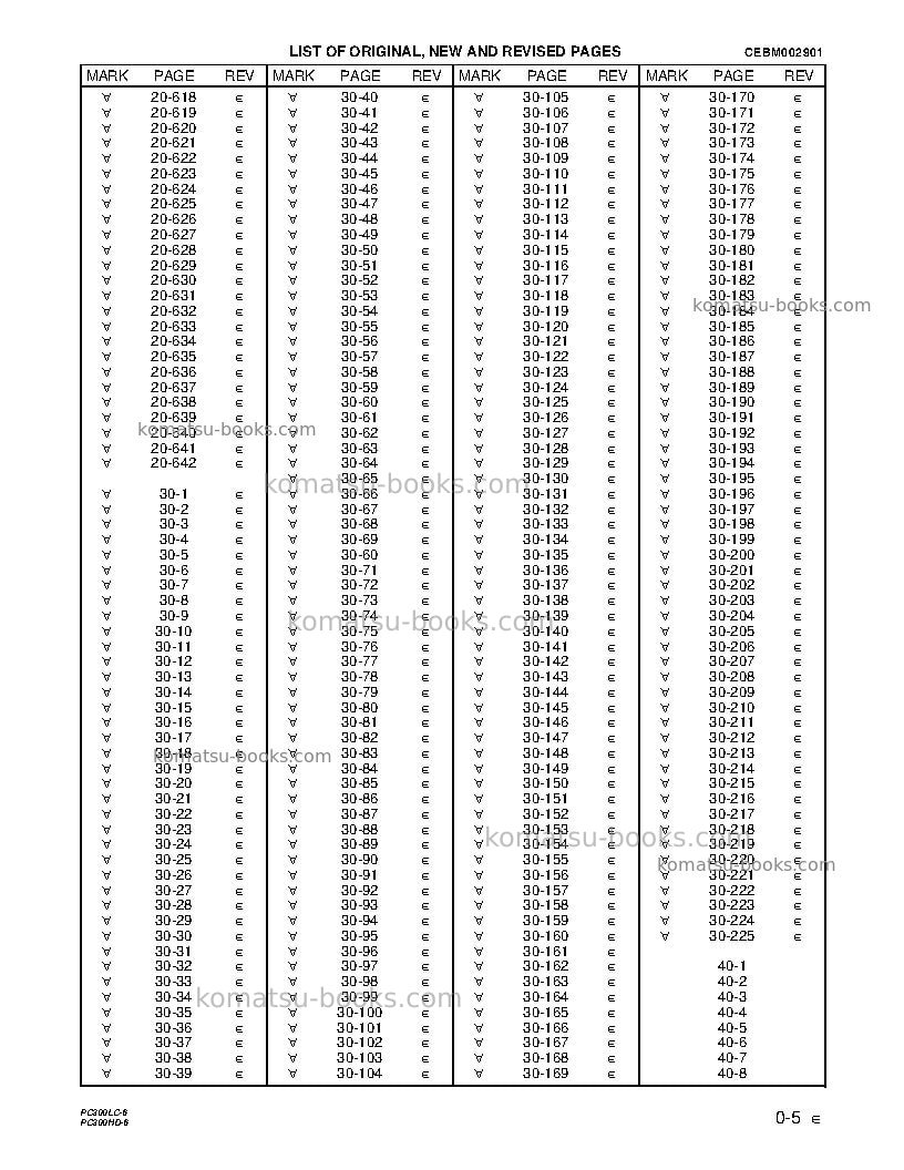 Komatsu pc300lc-6usa-le Repair & maintenance cover Page 5