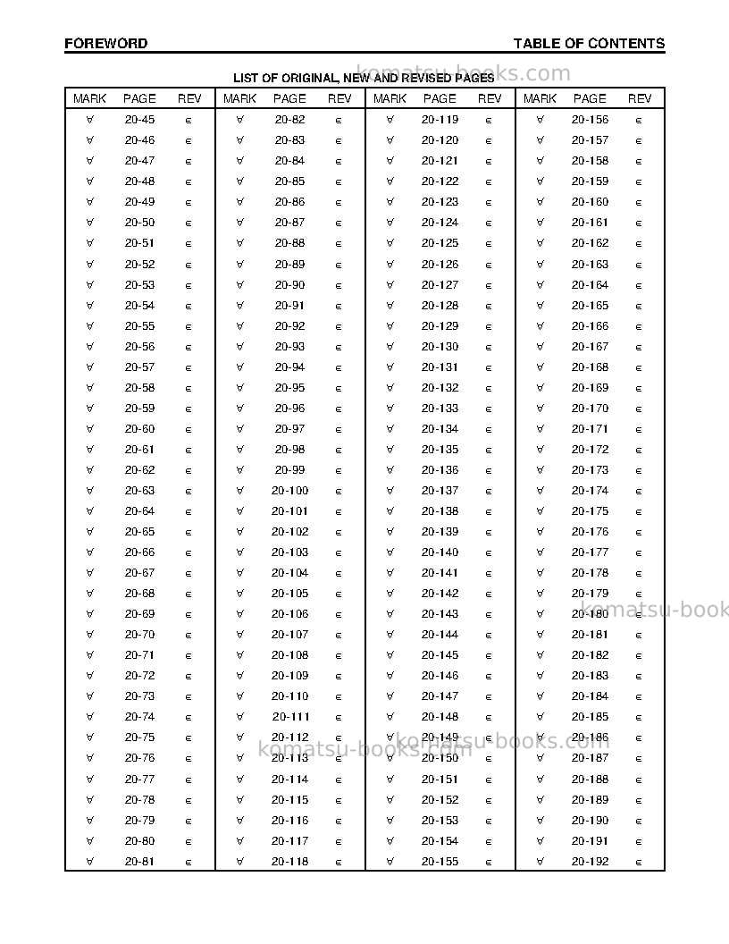 Komatsu pc270lc-6usa-le Repair & maintenance cover Page 5