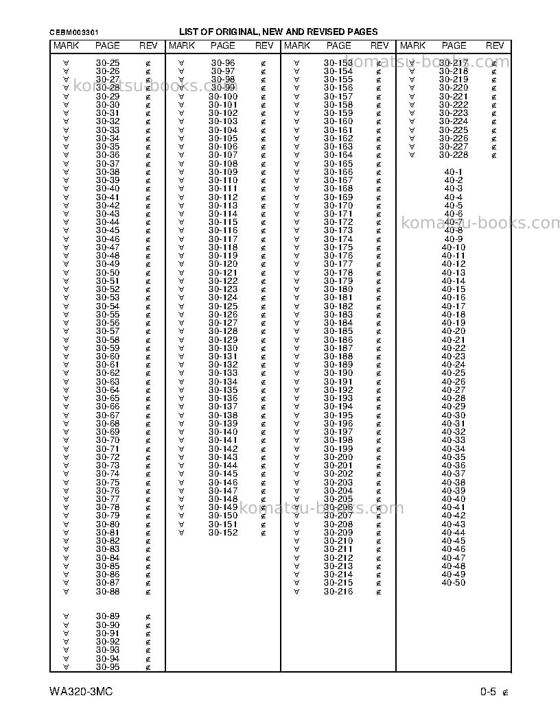 Komatsu wa320-3jpn-mc Repair & maintenance cover Page 5