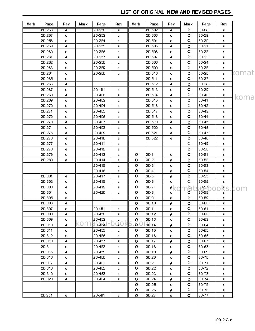 Komatsu wa380-3usa-mc Repair & maintenance cover Page 5