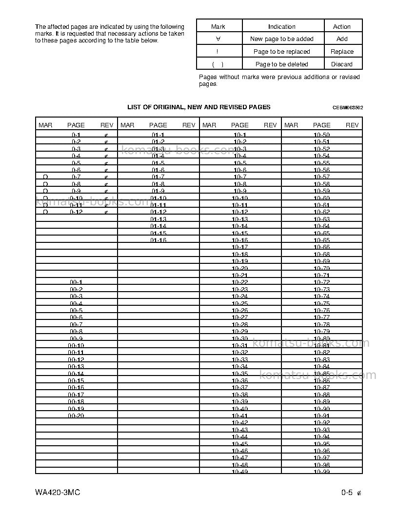 Komatsu wa420-3usa-mc Repair & maintenance cover Page 5