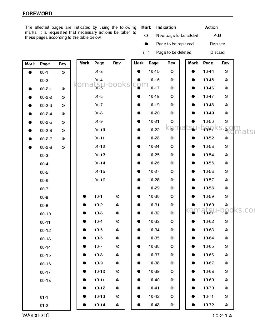 Komatsu wa700-3usa-l Repair & maintenance cover Page 5