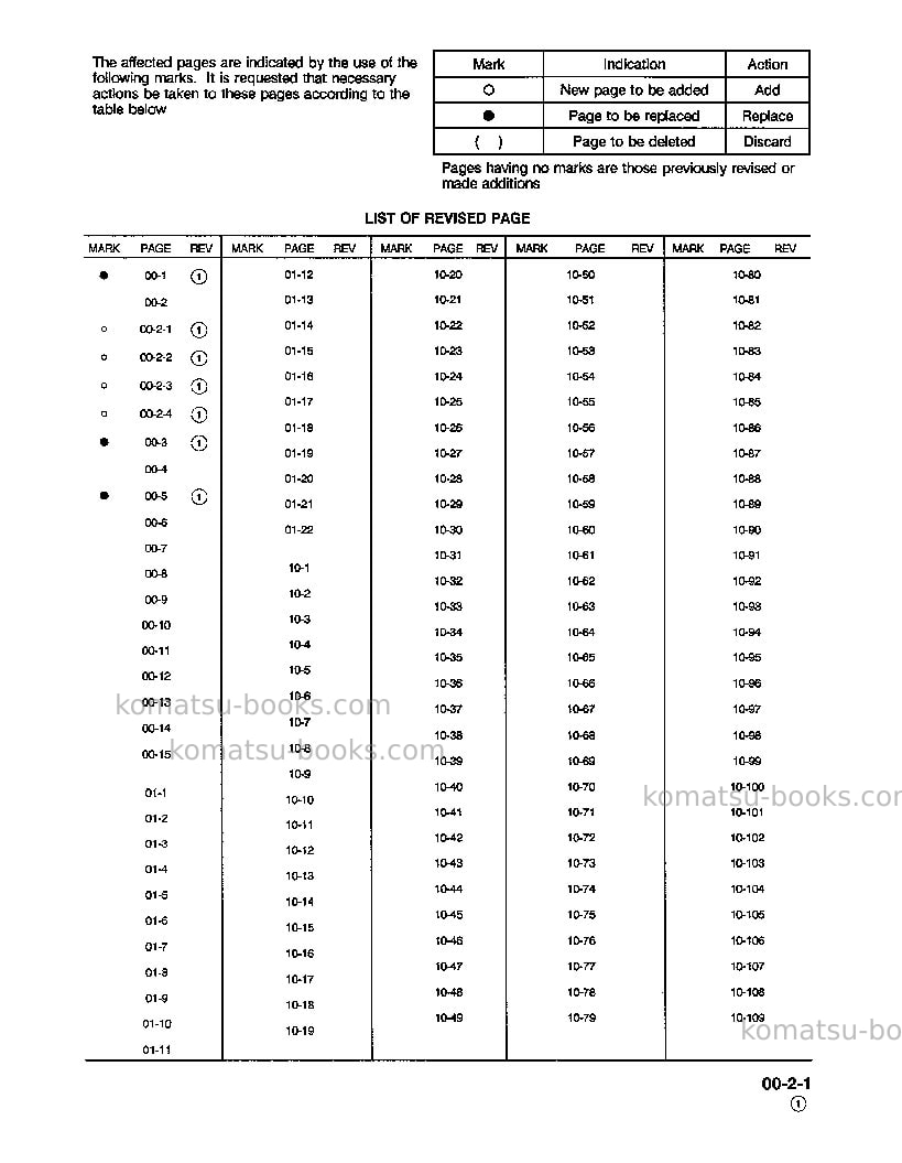 Komatsu pc400lc-5usa-lc Repair & maintenance cover Page 5 Komatsu pc400lc-5usa-lc Repair & maintenance cover Page 5