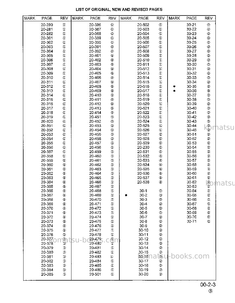 Komatsu pc400hd-6usa-lc Repair & maintenance cover Page 5 Komatsu pc400hd-6usa-lc Repair & maintenance cover Page 5