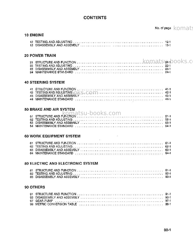 Komatsu wa250-1usa-lc Repair & maintenance cover Page 5