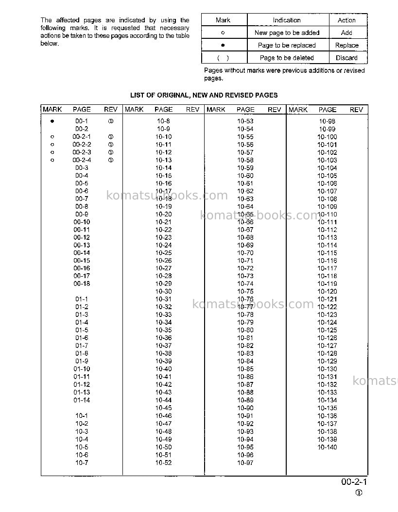 Komatsu wa320-3jpn-l Repair & maintenance cover Page 5