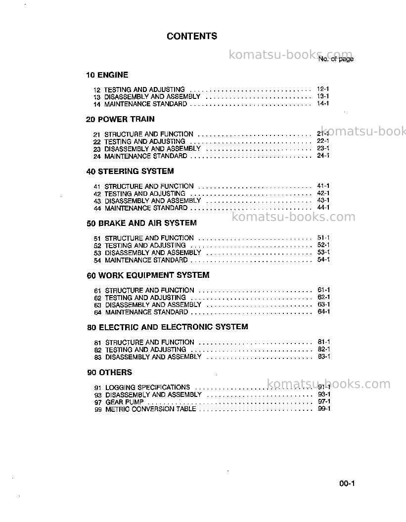 Komatsu wa450-2usa Repair & maintenance cover Page 5
