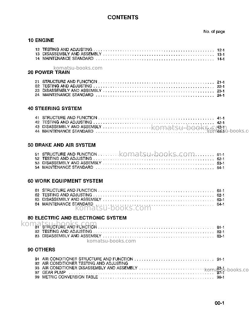 Komatsu wa500-1usa-l Repair & maintenance cover Page 5