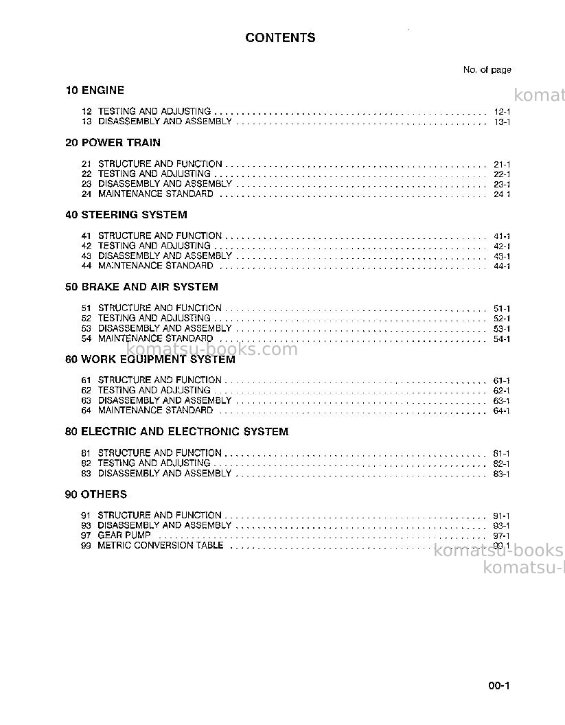 Komatsu wa500-1jpn-lc Repair & maintenance cover Page 5 Komatsu wa500-1jpn-lc Repair & maintenance cover Page 5