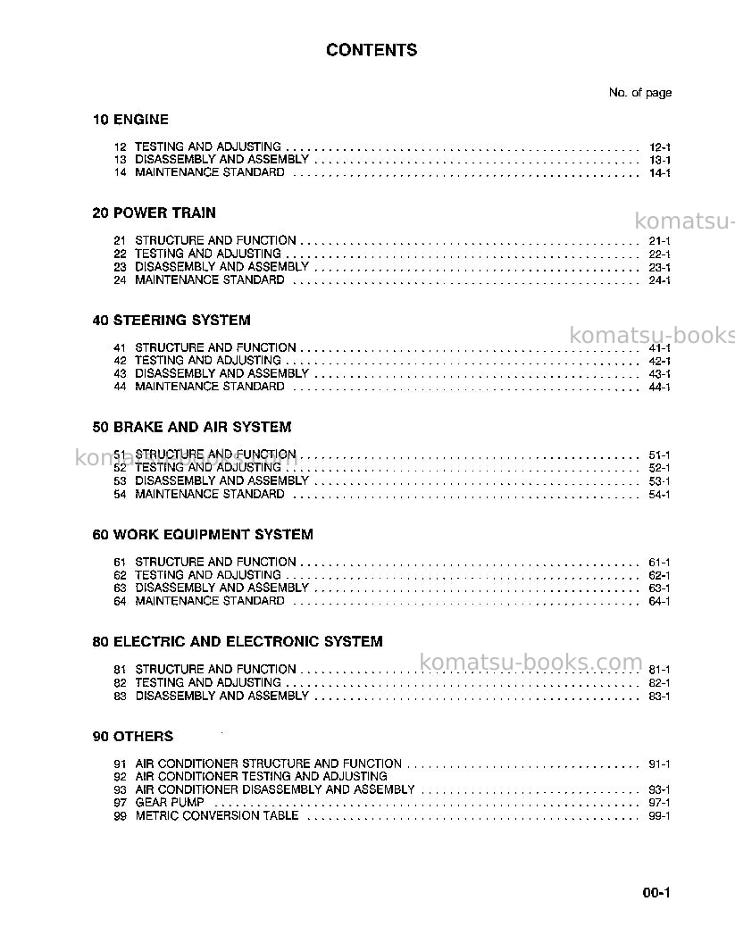 Komatsu wa600-1usa-l Repair & maintenance cover Page 5
