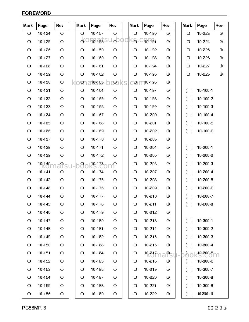 Komatsu pc88mr-8usa Repair & maintenance cover Page 5