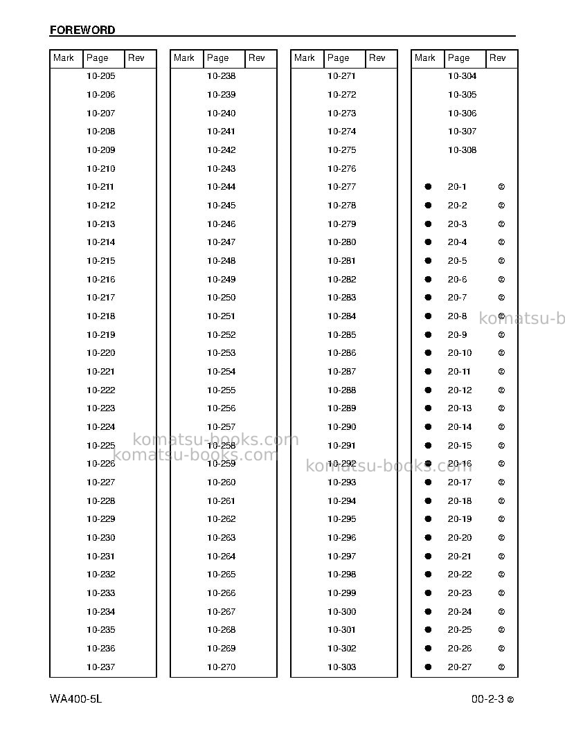 Komatsu wa400-5usa-l Repair & maintenance cover Page 5