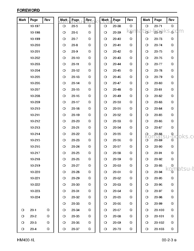 Komatsu hm400-1usa-l Repair & maintenance cover Page 5