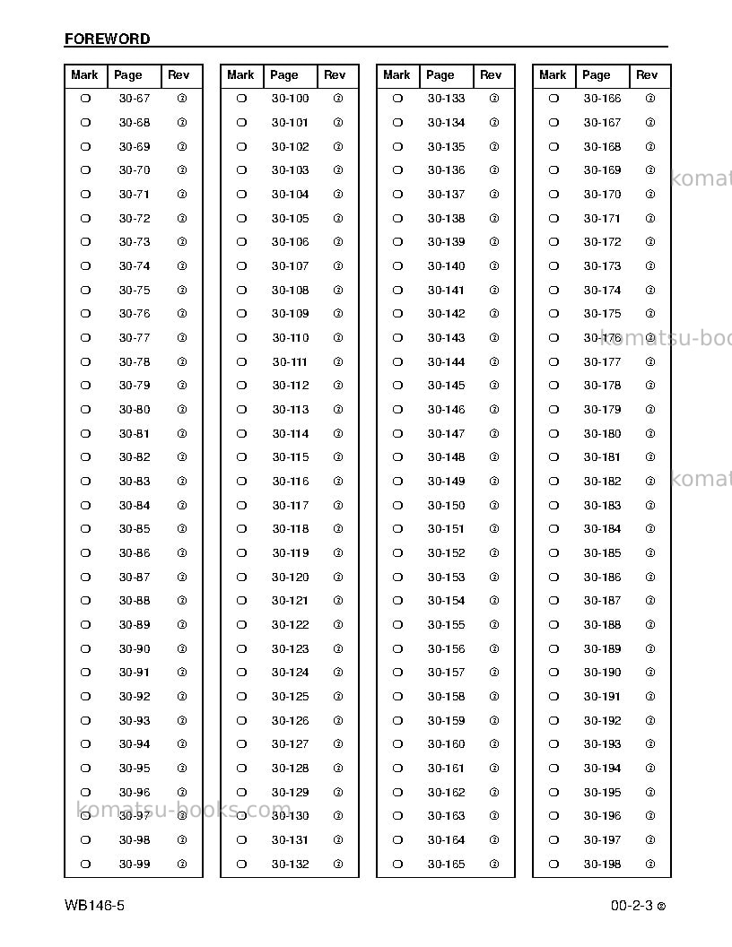 Komatsu wb146-5usa Repair & maintenance cover Page 5