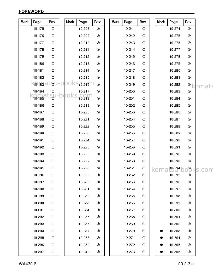 Komatsu wa430-6usa Repair & maintenance cover Page 5