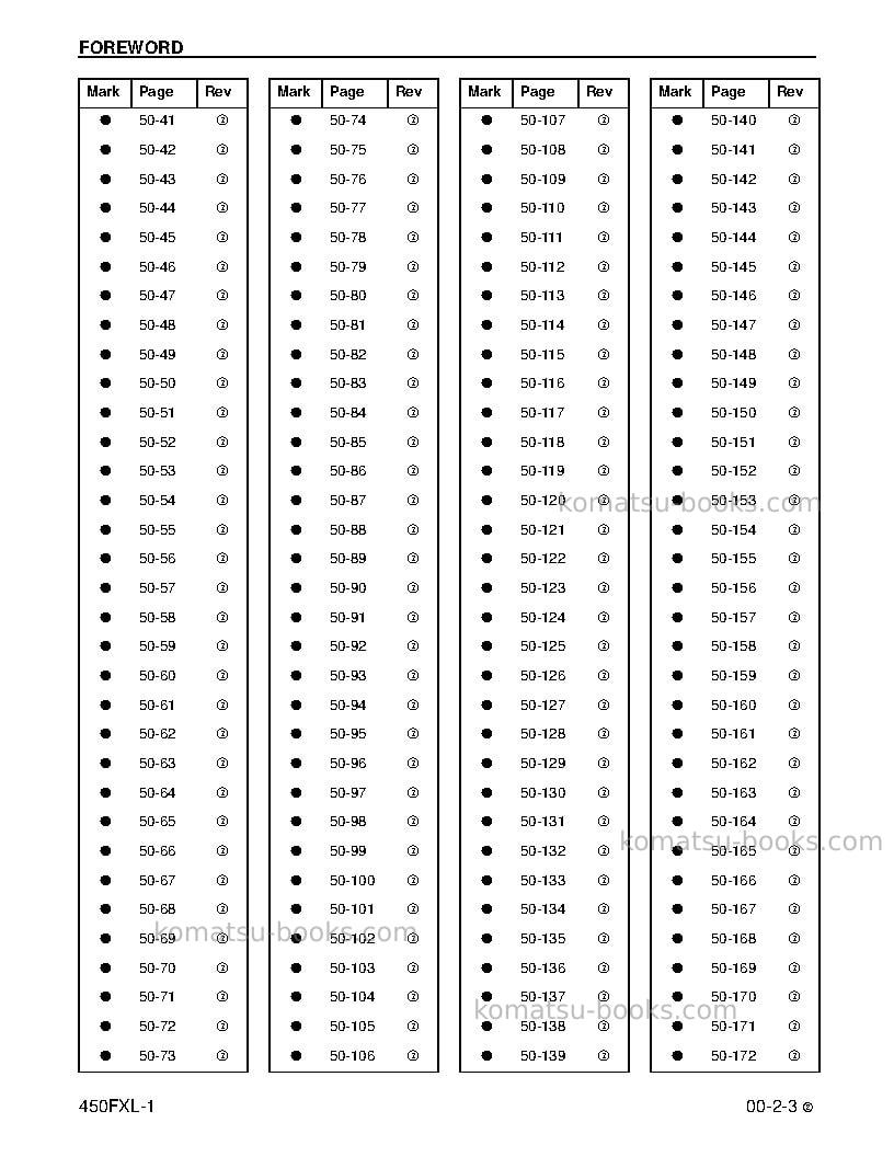 Komatsu 450fxl-1usa Repair & maintenance cover Page 5 Komatsu 450fxl-1usa Repair & maintenance cover Page 5