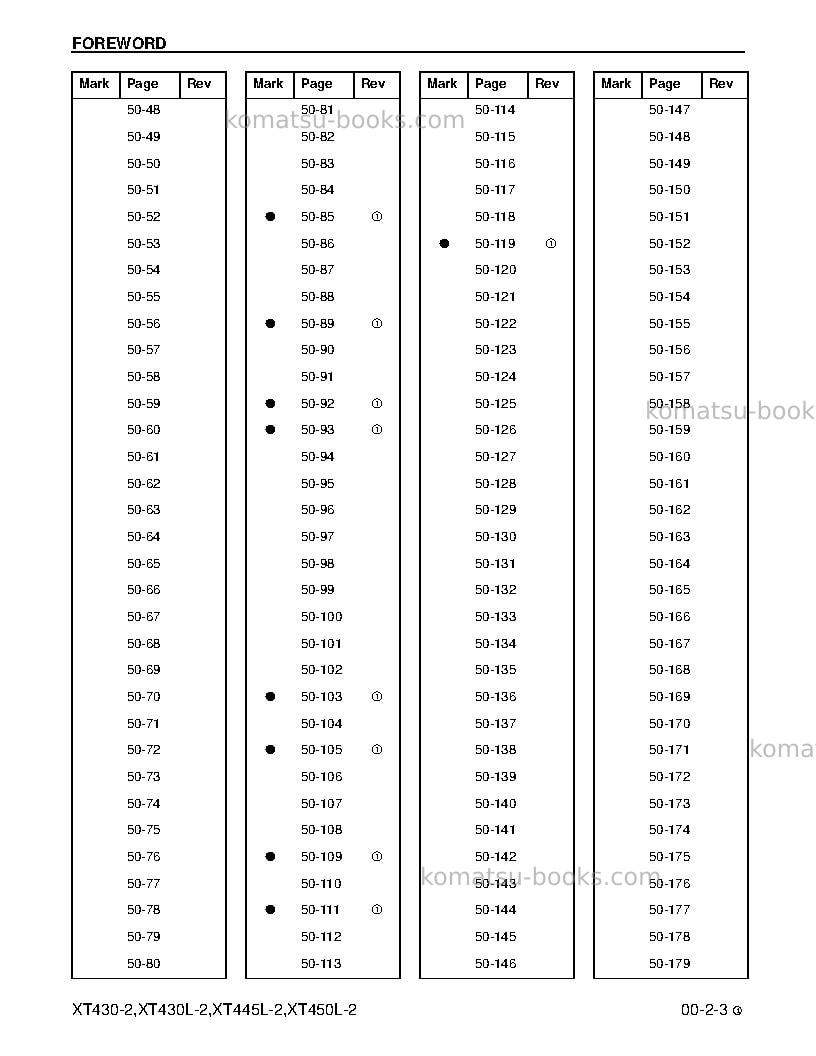 Komatsu xt430-2usa Repair & maintenance cover Page 5