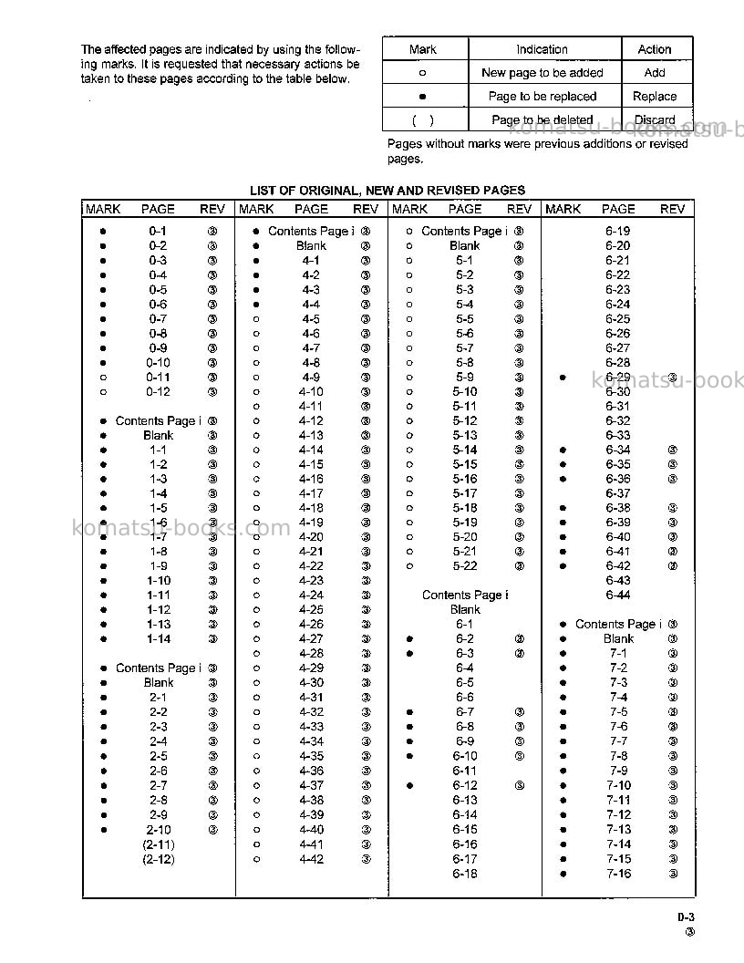 Komatsu td-7h Repair & maintenance cover Page 5