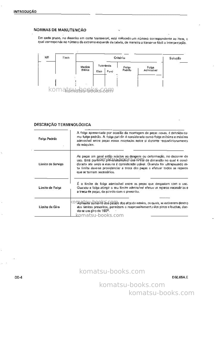 Komatsu d65a-6bra-b Reparo e manutenção capa Página 5 Komatsu d65a-6bra-b Reparo e manutenção capa Página 5