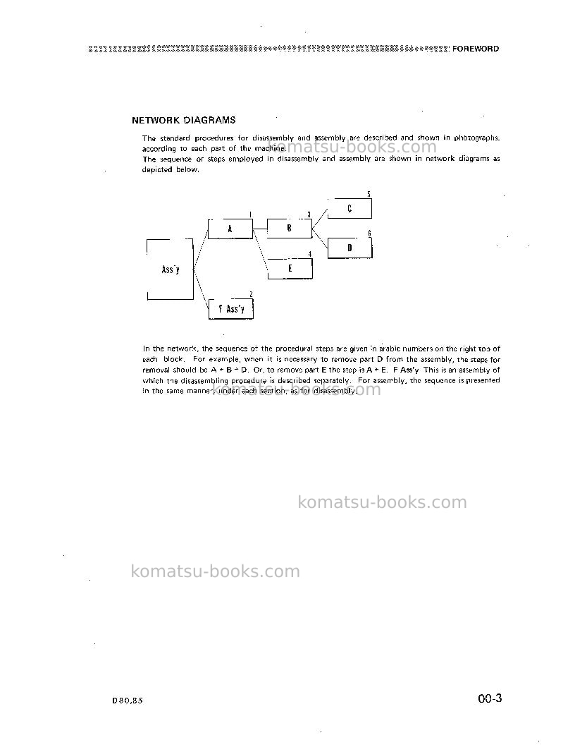 Komatsu d85a-12jpn Repair & maintenance cover Page 5 Komatsu d85a-12jpn Repair & maintenance cover Page 5