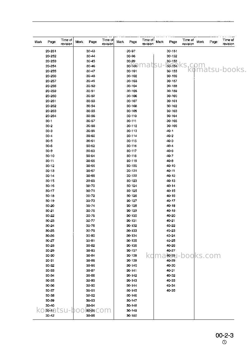 Komatsu pw170es-6gbr-k Repair & maintenance cover Page 5 Komatsu pw170es-6gbr-k Repair & maintenance cover Page 5