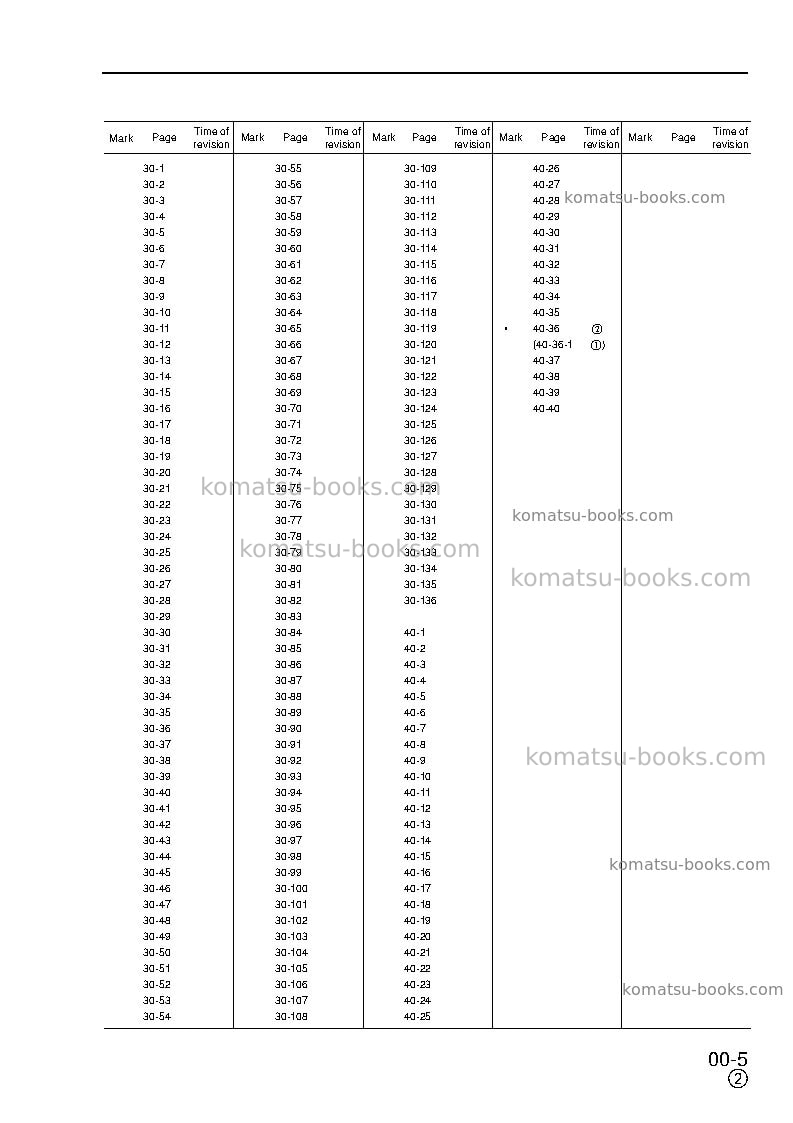 Komatsu pc290lc-6gbr-k Repair & maintenance cover Page 5 Komatsu pc290lc-6gbr-k Repair & maintenance cover Page 5