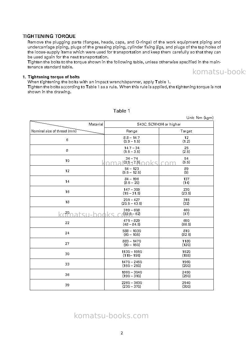 Komatsu d155ax-5jpn Field assembly manual cover Page 5 Komatsu d155ax-5jpn Field assembly manual cover Page 5