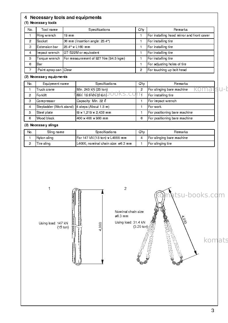 Komatsu hm300-1jpn Field assembly manual cover Page 5 Komatsu hm300-1jpn Field assembly manual cover Page 5