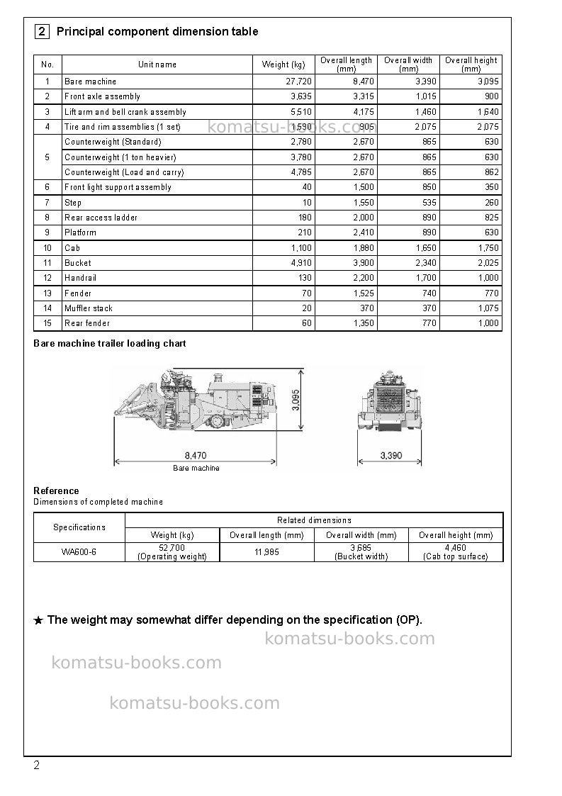 Komatsu wa600-6jpn Field assembly manual cover Page 5
