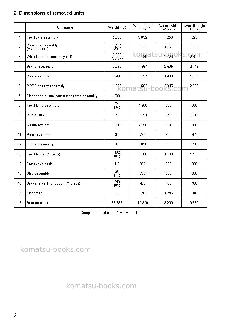 Komatsu wa700-3jpn Field assembly manual cover Page 5 Komatsu wa700-3jpn Field assembly manual cover Page 5