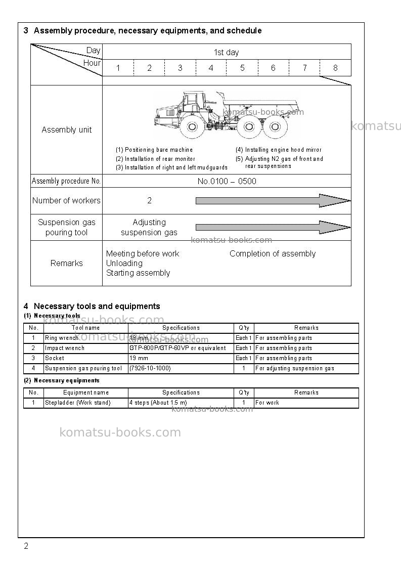 Komatsu hm350-2jpn Field assembly manual cover Page 5 Komatsu hm350-2jpn Field assembly manual cover Page 5