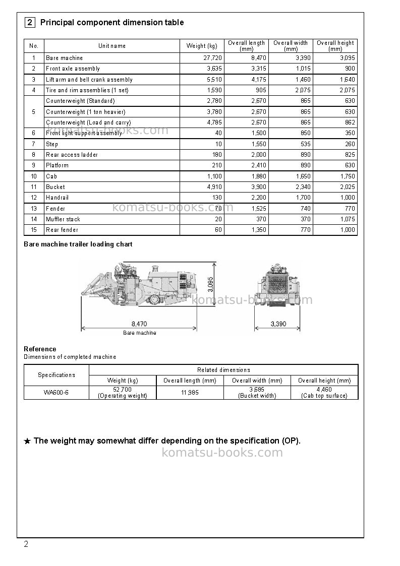 Komatsu wa600-6jpn-r Field assembly manual cover Page 5 Komatsu wa600-6jpn-r Field assembly manual cover Page 5