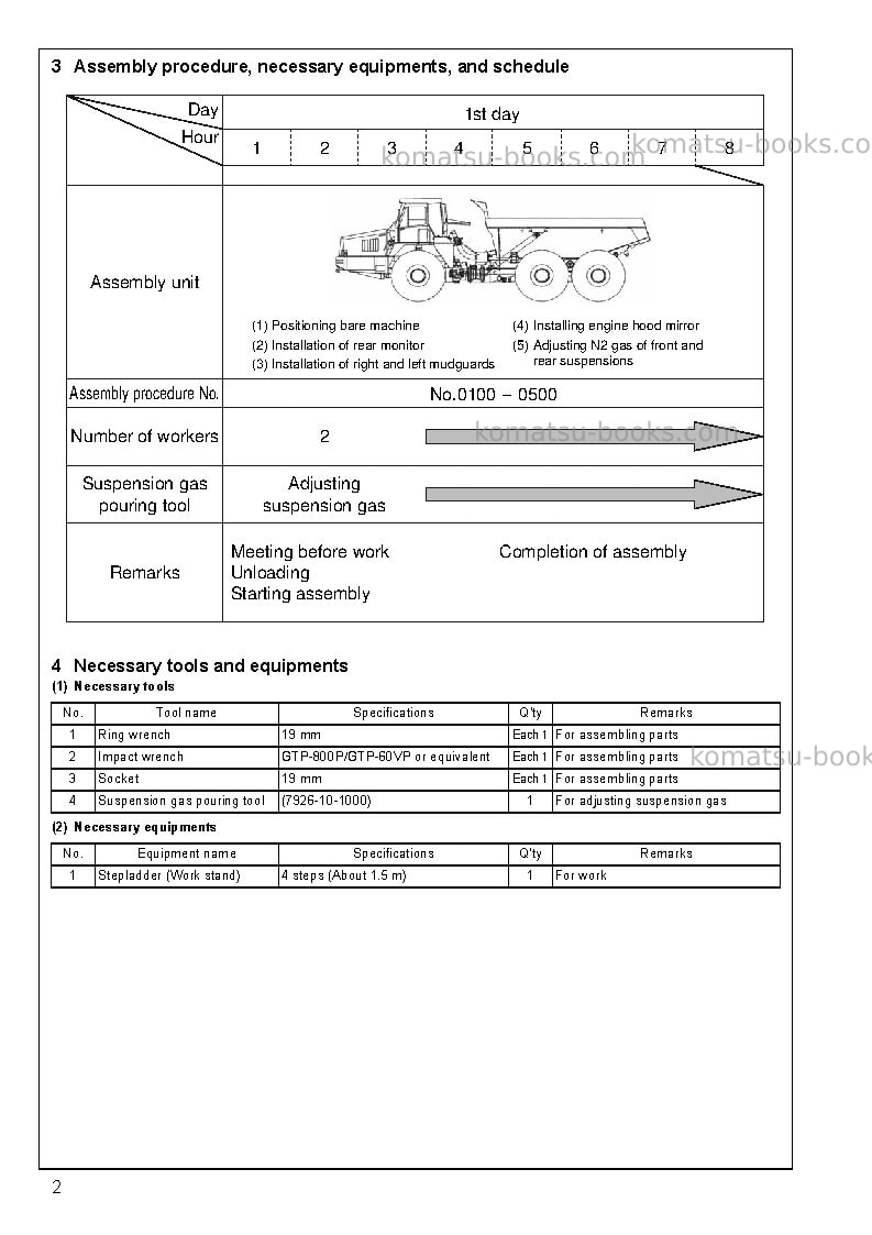 Komatsu hm350-2jpn-r Field assembly manual cover Page 5