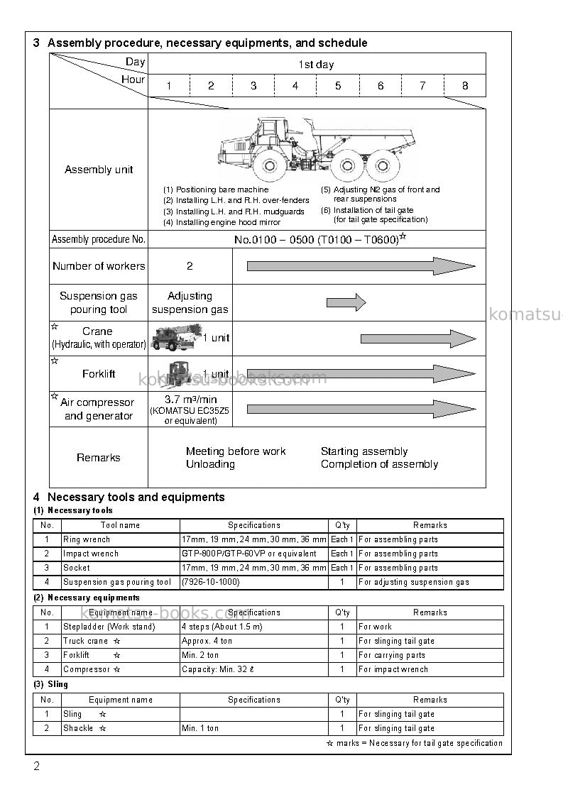 Komatsu hm400-2jpn-w/o egr Field assembly manual cover Page 5 Komatsu hm400-2jpn-w/o egr Field assembly manual cover Page 5